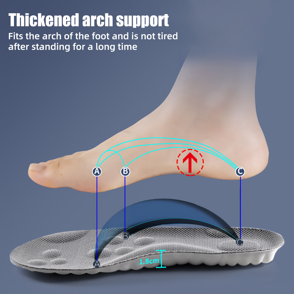OrthoStride™ | Premium 4D inlegzolen | 1+1 GRATIS (Inclusief E-book)