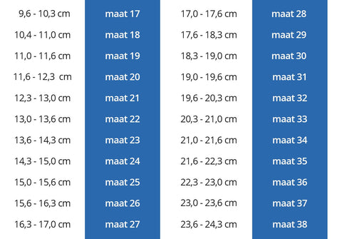 Unicorn Badslippers ๐