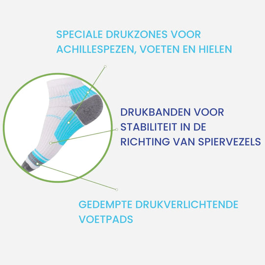 FlexiSupport | Premium Orthopedische Sokken | 1+2 GRATIS