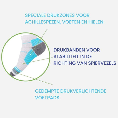 FlexiSupport | Premium Orthopedische Sokken | Koop 1, krijg 2 GRATIS
